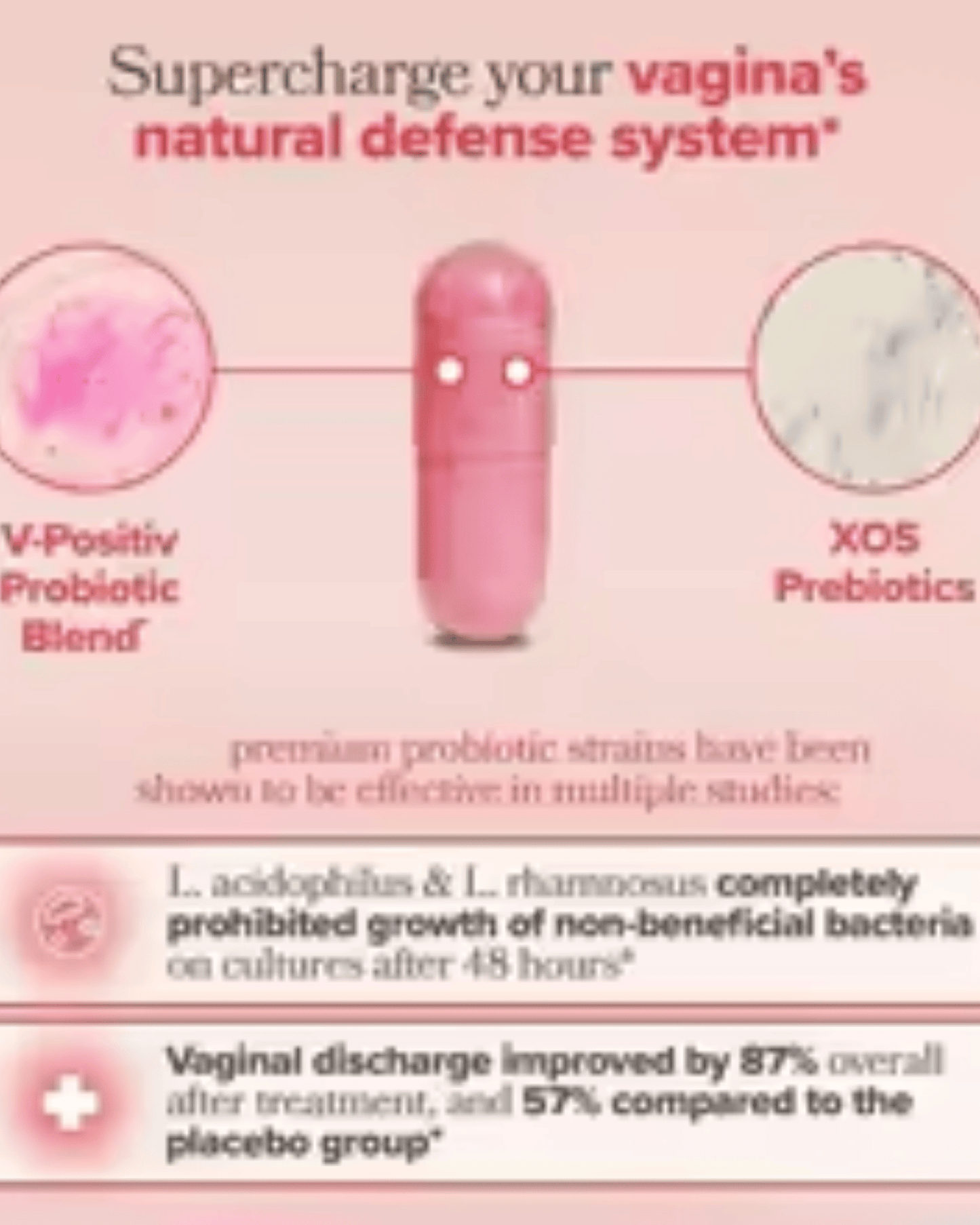 Probioticos Femeninos(™) URO